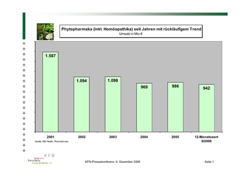 Prof  Habs Folien (1)